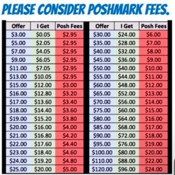 🎄🎅🌲Christmas in July - NWT or NWOT items 🎄🎅🌲 - Picture 2 of 2